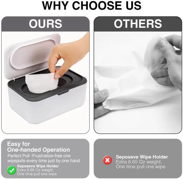 Alt view image 5 of 7 - Baby Wipes Dispenser, Wipe Holder for Baby & Adult,Keeps Wet Tissue Fresh, Non-Slip Wipes Case,Easy Open & Close Flushable Wipe Container with Sealing Design Lid