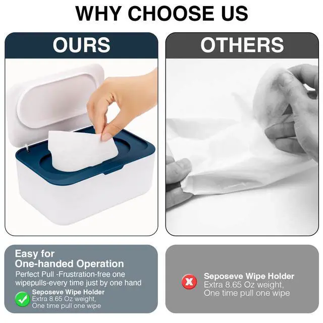 Alt view image 5 of 7 - Baby Wipes Dispenser, Wipe Holder for Baby & Adult,Wet Tissue Fresh, Non-Slip Wipes Case,Easy Open & Close Flushable Wipe Container with Sealing Design Lid