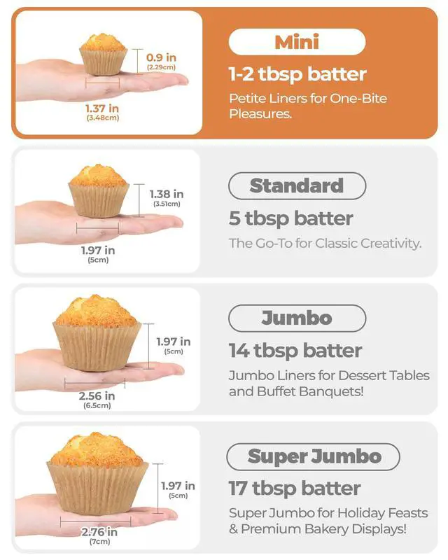 Alt view image 7 of 7 - 400pcs White Cupcake Liners for Baking, Mini Muffin Liners | Greaseproof Muffin Liners,Non-Stick, Food Grade Cupcake Wrapper for for Party, Wedding, Birthday, Christmas, Valentines