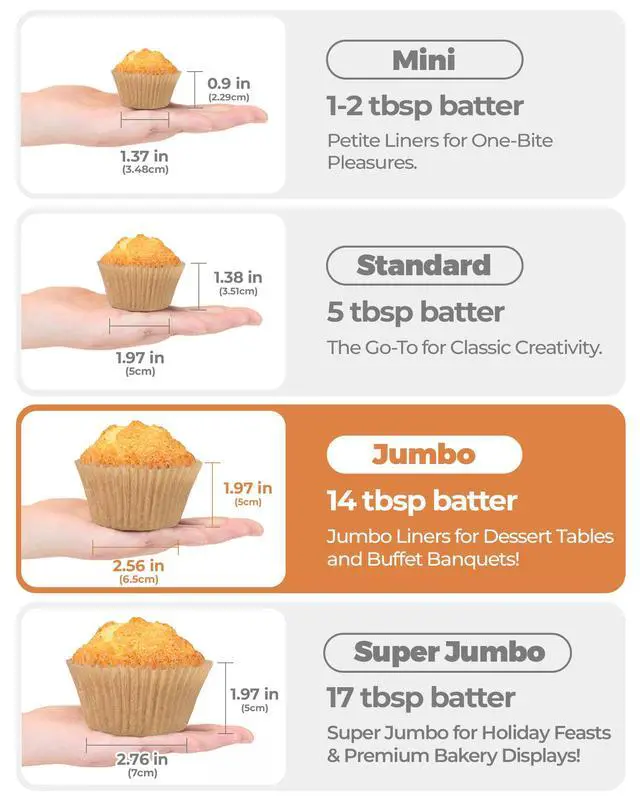Alt view image 6 of 7 - 100pcs Jumbo Cupcake Liners for Baking, Natural Muffin Liners | Unbleached, Non-Stick, Greaseproof Parchment Paper, Cupcake Wrapper for Party, Wedding, Birthday, Christmas