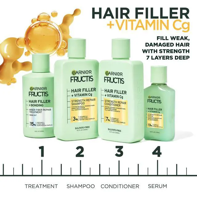 Alt view image 4 of 7 - Fructis Hair Filler Strength Repair Shampoo with Vitamin Cg, Sulfate Free Shampoo for Weak, Damaged Hair, 10.1 Fl Oz, 1 Count