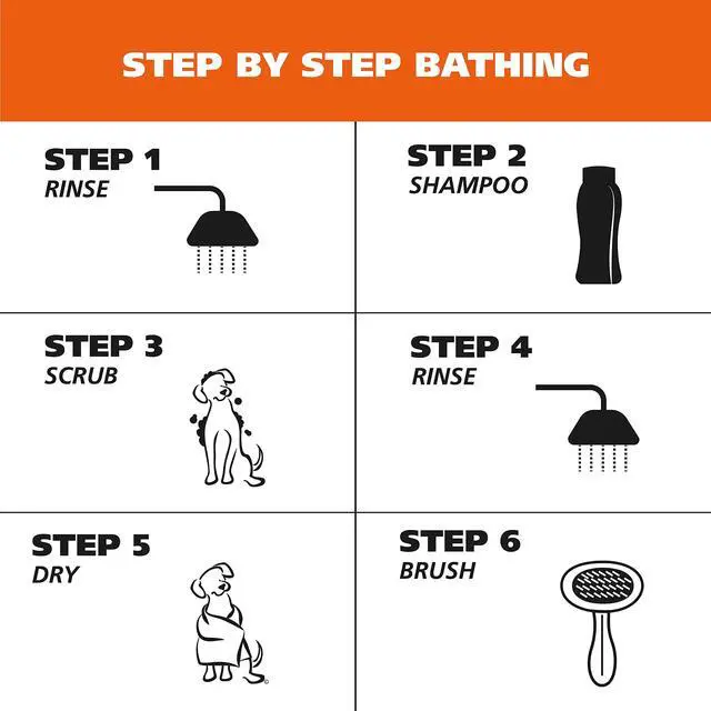 Alt view image 7 of 7 - USA 4-in-1 Calming Dog Shampoo with Lavender Chamomile Scent Cleans, Conditions, Detangles, & Moisturizes - Pet Friendly Formula - 24 Oz - Model 820000A