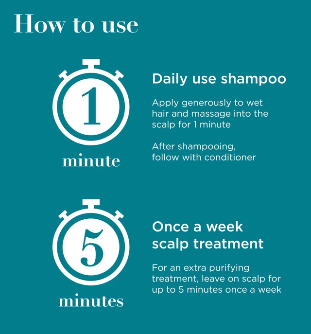 Alt view image 6 of 7 - Clarifying Shampoo, 13 fl oz | Gentle Exfoliating Scalp Shampoo, Supports Natural Hair Growth, Removes Scalp Build-Up, 1.5% Mandelic Acid