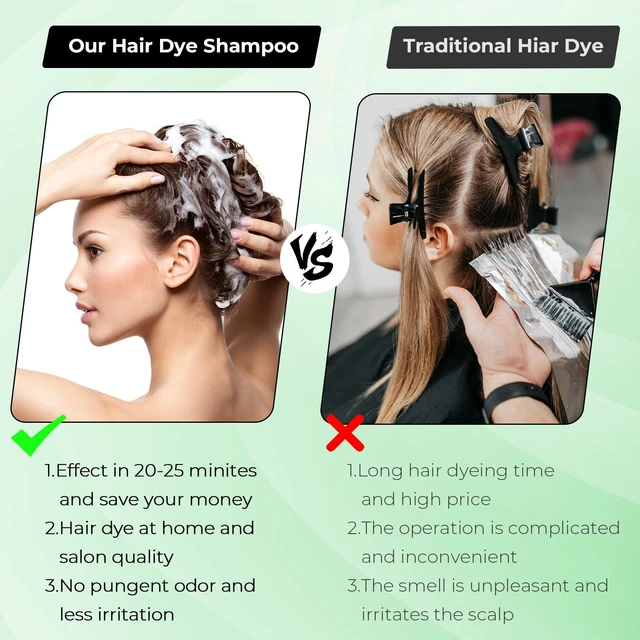Alt view image 5 of 7 - Black Hair Dye Shampoo for Woman & Man, Hair Color Shampoo 3 in 1 | Gray Hair Coverage, Mild Formula, Lasts Long (13.5 oz)