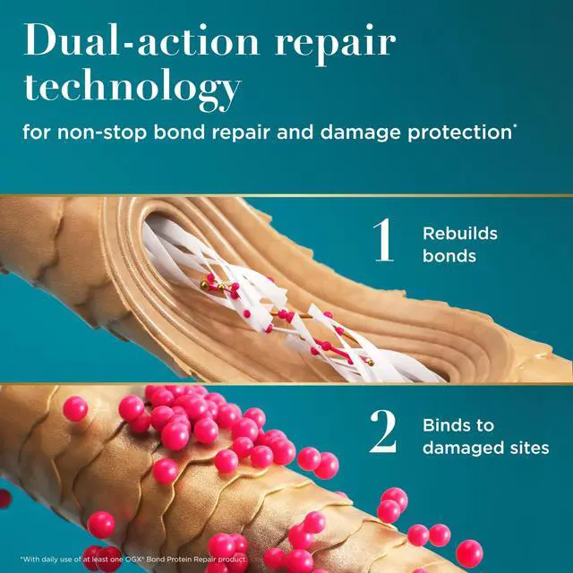 Alt view image 4 of 7 - Repair & Protect Bond Protein Repair Shampoo, Lightweight Hair Wash Cleanses & Targets Damaged Hair for Effective Bond Repair, Formulated without Parabens, 13 fl. oz