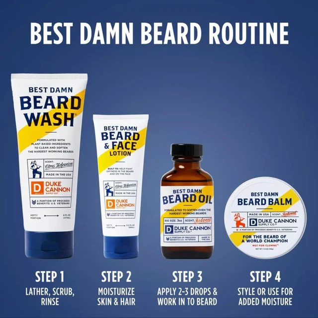 Alt view image 7 of 7 - Beard Wash for Men Hydrating Beard Shampoo & Facial Hair Cleanser Gently Cleans, Softens & Conditions Beard 6 fl oz