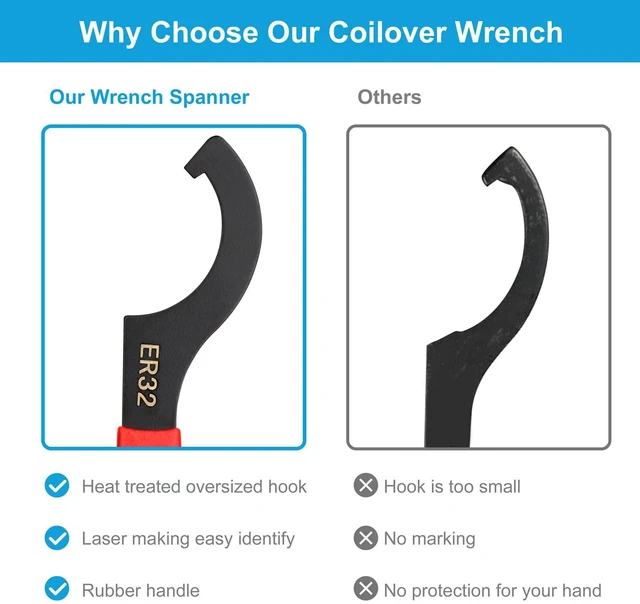 Alt view image 5 of 7 - Coilover Wrench Spanner, 4PCS Non-Slip Spanner Wrench Set, Professional Universal Rubber Handle Wrench Spanner Tool for Floor Heating Pipes and Cars Walnut