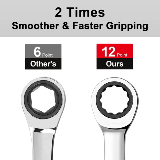 Alt view image 4 of 7 - 14mm Ratchet Wrench, Ratcheting Combination Wrench Metric, Industrial Grade Gear Spanner with 12-Point Design, 72-Tooth Ratchet, Chrome Vanadium Steel for Auto & DIY Repair