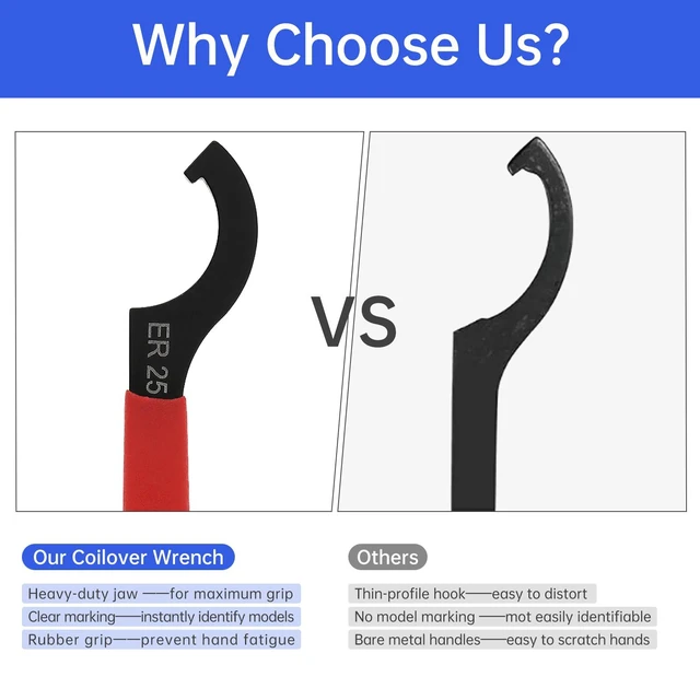 Alt view image 4 of 7 - Coilover Spanner Wrench, Carbon Steel C-Shape Shock Spanner with Non-slip Handle, C Hook Wrench Tools for Collet Chuck Lathe Clamping Nut CNC ER 25