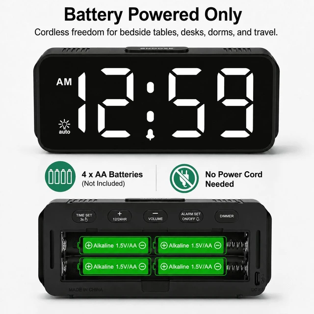 Alt view image 4 of 7 - C Small Mini Digital Alarm Clock Battery Operated for Bedroom Travel, 1.65" Numbers Large Display Cordless Clock for Beside Seniors Elderly, Auto Manual Dimmers, 5 Levels Volume