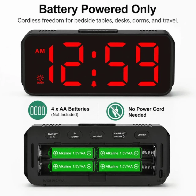 Alt view image 3 of 7 - C Small Mini Digital Alarm Clock Battery Operated for Bedroom Travel, 1.65" Numbers Large Display Cordless Clock for Beside Seniors Elderly, Auto Manual Dimmers, 5 Levels Volume