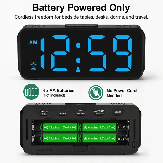 Alt view image 4 of 7 - C Small Mini Digital Alarm Clock Battery Operated for Bedroom Travel, 1.65" Numbers Large Display Cordless Clock for Beside Seniors Elderly, Auto Manual Dimmers, 5 Levels Volume