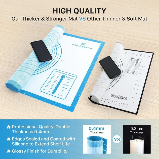 Alt view image 5 of 7 - KitchenKey Silicone Pastry Mat,28" x 20" Nonstick Large Durable Silicone Sheet Mat with Measurement Non-slip Dough Rolling Mat for Pie Crust, Pizza, Cookies