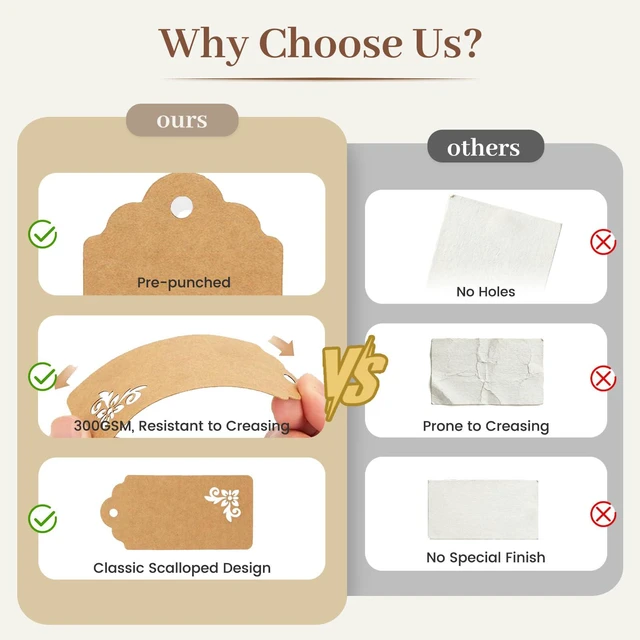 Alt view image 5 of 7 - 100 PCS Gift Tags, 2X4 inch Kraft Paper Hollow | Tags with Strings for Wedding Bridal Party Favors Baby Shower