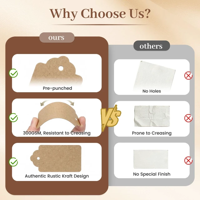 Alt view image 6 of 7 - 100PCS Gift Tags with String Attached, Kraft Paper Hang Tags | 1.7 X 2.8 inch, Hang Tags for Clothes DIY Crafts, Wedding Holiday ,Brown