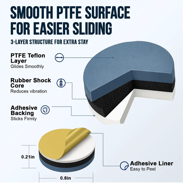 Alt view image 5 of 7 - Small Appliance Sliders for Countertop, 16 PCS Kitchen Sliders | Self-Adhesive PTFE Slider Pads, Kitchen Appliance Slider Fit Stand Mixer, Coffee Maker, Air Fryer, Blender