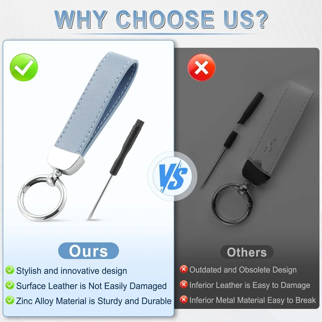 Alt view image 5 of 6 - Leather Keychain, Car Key Chain with Anti-Lost D-Ring and 2 Key Ring, Keychain Wristlet, Car Accessories, Universal Keychain for Men and Women (Blue)
