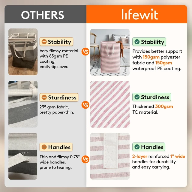 Alt view image 3 of 7 - 80L Large Laundry Baskets, Laundry Hampers Bags, 2 Pack, Pink | Freestanding, Waterproof, Collapsible Clothes Hamper with Reinforced Handles for Dorm, Laundry Room, Bedroom, Bathroom