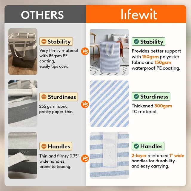 Alt view image 3 of 7 - 80L Large Laundry Baskets, Laundry Hampers Bags, 2 Pack, Blue | Freestanding, Waterproof, Collapsible Clothes Hamper with Reinforced Handles for Dorm, Laundry Room, Bedroom, Bathroom