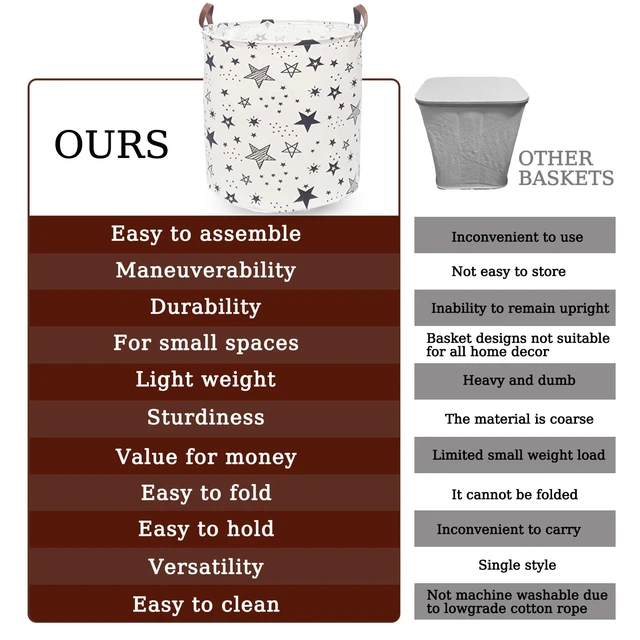 Alt view image 4 of 7 - Waterproof Laundry Hamper Collapsible Laundry Basket Leather Handle Laundry Bag Large Clothes Storage Toy Organization for Bathroom Bedroom Laundryroom College Dorms