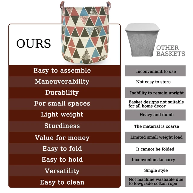 Alt view image 4 of 7 - Waterproof Laundry Hamper Collapsible Laundry Basket Leather Handle Laundry Bag Large Clothes Storage Toy Organization for Bathroom Bedroom Laundryroom College Dorms