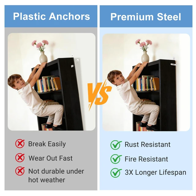 Alt view image 4 of 7 - Anti Tip Furniture Anchors, Steel Wall Anchors, 12 Pack,White | Furniture wall anchors help secure dressers, cabinets and bookcases for baby and pet safety with quick, easy installation.