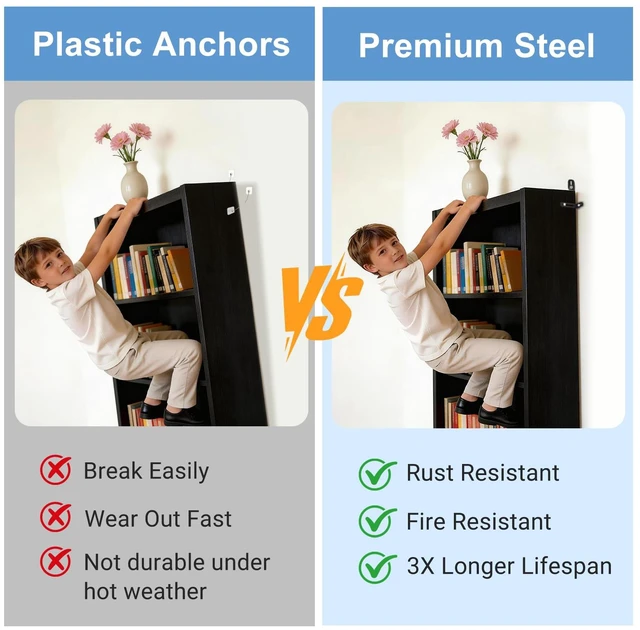 Alt view image 4 of 7 - Anti Tip Furniture Anchors, Steel Wall Anchors, 12 Pack, Black | Furniture wall anchors help secure dressers, cabinets and bookcases for baby and pet safety with quick, easy installation.