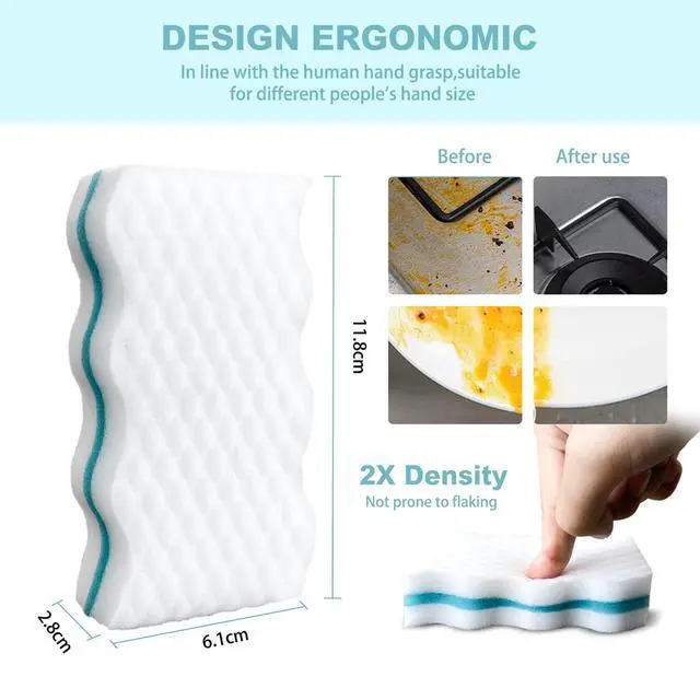 Alt view image 4 of 6 - Magic Sponge Eraser, Extra Durable, Multi Purpose Cleaner, Shoe, Bathroom, Shower, and Car Window and Windshield Cleaner, Cleaning Pads, 6 Count