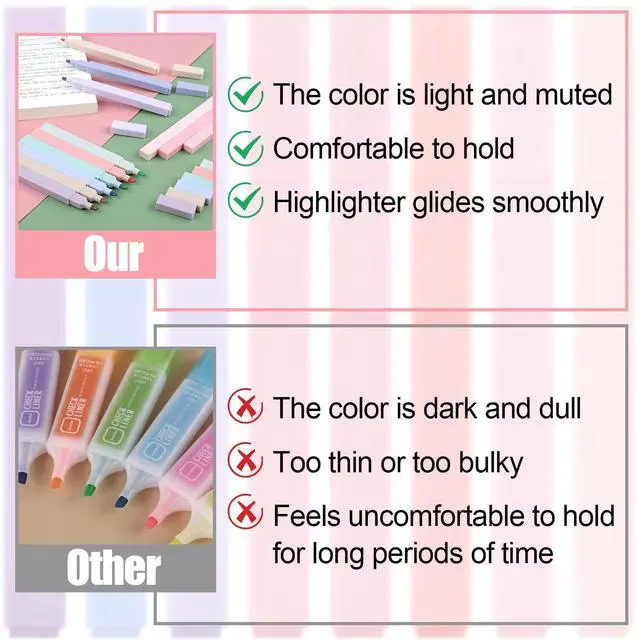 Alt view image 4 of 7 - 12pcs Bible Highlighters, Pastel Highlighter Set, No Bleed Bible Highlighters (12 Color)