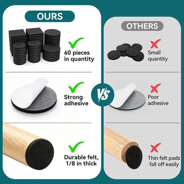 Alt view image 5 of 7 - 60 Pack Felt Furniture Pads for Hardwood Floors Self Adhesive Chair Leg Floor Protectors, Round & Square Felt Pads for Furniture Legs, (60PCS Black)
