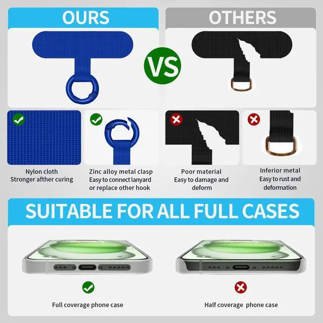Alt view image 4 of 7 - Phone Tether Tab, 2 Pack Cell Phone Lanyard Patch Without Adhesive, Phone Strap Replacement Part for All Full Phone Cases (Royal Blue)