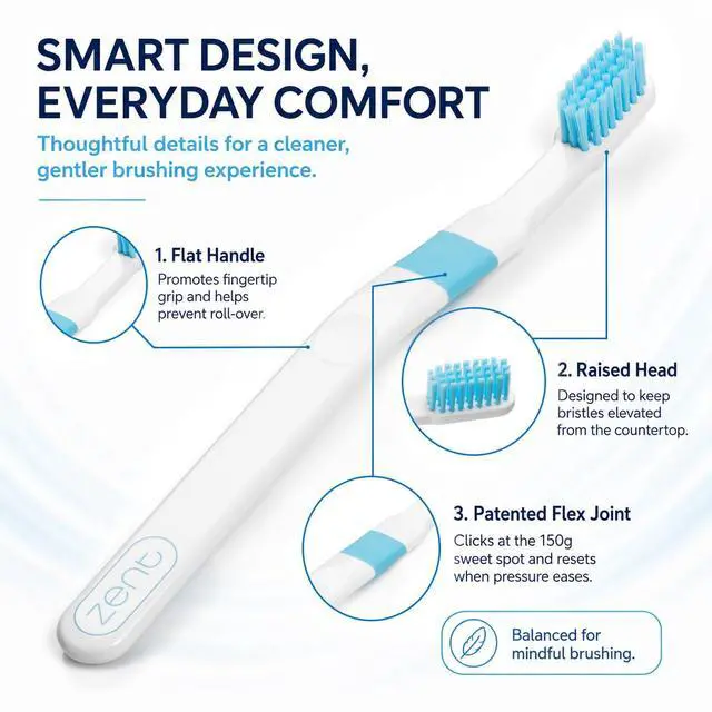 Alt view image 3 of 7 - Patented Pressure-Sensitive Soft Toothbrush for Adults | Protects Gums | Pressure Sensitive with Travel Cap, Designed for Sensitive Teeth and Gums - (Single, Blue)
