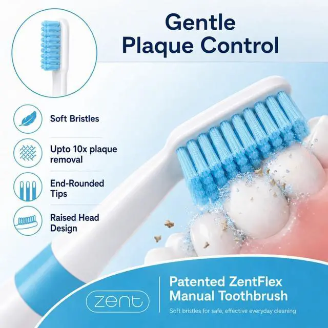 Alt view image 5 of 7 - Patented Pressure-Sensitive Soft Toothbrush for Adults | Protects Gums | Pressure Sensitive with Travel Cap, Designed for Sensitive Teeth and Gums - (Single, Blue)