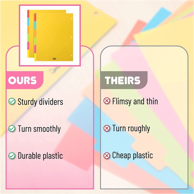 Alt view image 6 of 7 - Dividers for 3 Ring Binder, 2 Sets, 6 Pack/Set, 12 pcs | Letter Size, Binder Dividers with Tabs for Student, Teacher, Office, Home Organizers