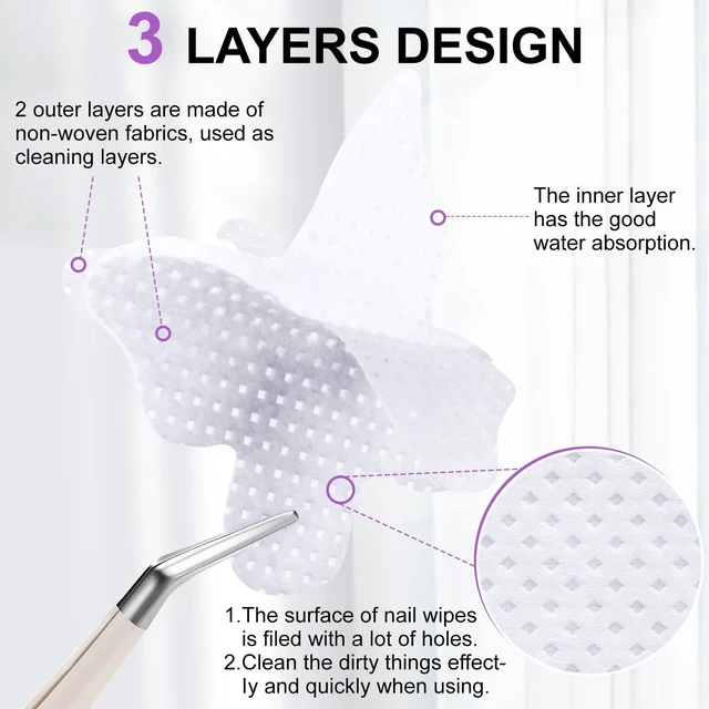 Alt view image 6 of 7 - 200pcs Nail Cotton Pads, 1 Pull-Off Pump-Style Bottle Suitable for Nail Care Wipes, Nail Cleaning Pads, Mascara Extension Glue Cleaning Wipes Care Product Sets (White)