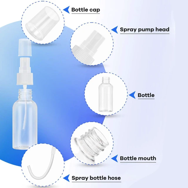 Alt view image 2 of 7 - 5 Pack Small Spray Bottles for Travel - 50ml Spray Bottle Leak Proof, Fine Mist Empty Spritzer Bottles, Reusable Clear Plastic Mini Travel Bottle for Storage Essential Oils, Cleaning, Perfume