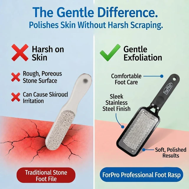 Alt view image 7 of 7 - Professional Collection Premium Stainless Steel Foot Rasp, Colossal Foot File & Callus Remover, Instantly Removes Calluses & Smooths Cracked Heels, 10.75" L x 2.75" W, Black