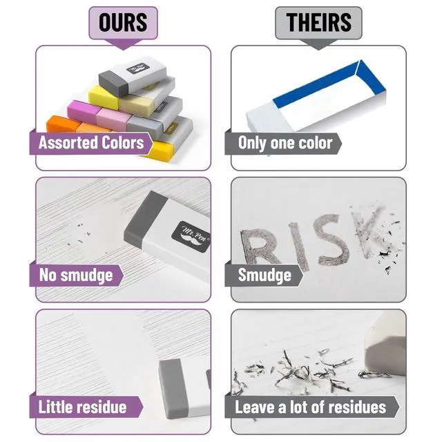 Alt view image 5 of 6 - Erasers Bulk, 20 Pack, Large Block Erasers for School, No Smudge | Erasers for Pencils, Mr Pen Erasers, Erasers for School, Sunset Harmony