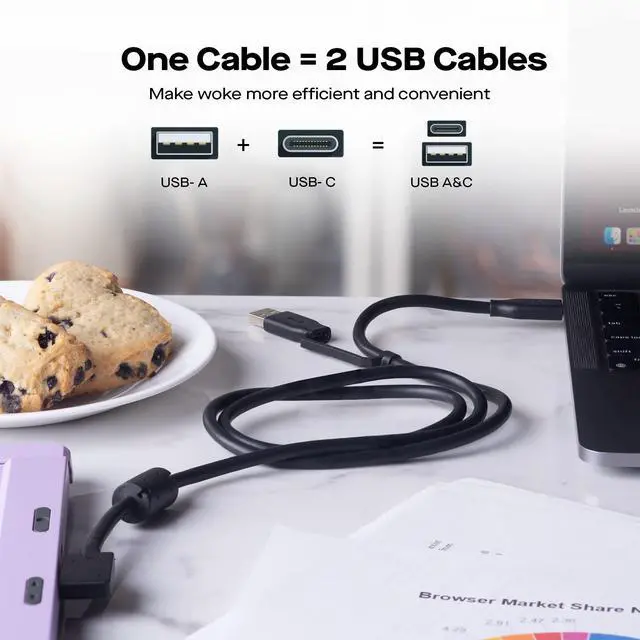 Alt view image 3 of 7 - Mobile Pixels 2-in-1 USB Cable, 3A/5.0 Gbps USB C to USB Type A/C Cable | USB Type C to USB Type A/C Cable with Right Angle Head for Mobile Pixels Laptop Screen Monitors (3ft, Black)