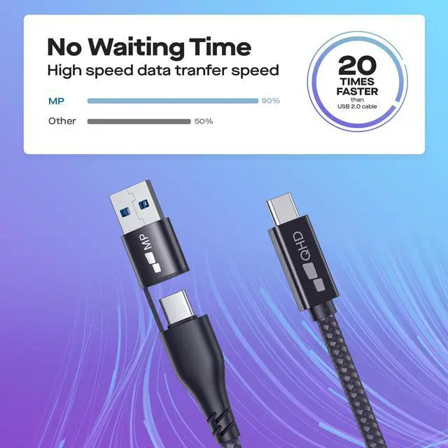 Alt view image 4 of 7 - Mobile Pixels 2-in-1 USB Cable, 3A/5.0 Gbps USB C to USB Type A/C Cable | USB Type C to USB Type A/C Cable with Right Angle Head for Mobile Pixels Laptop Screen Monitors (3ft, Black)