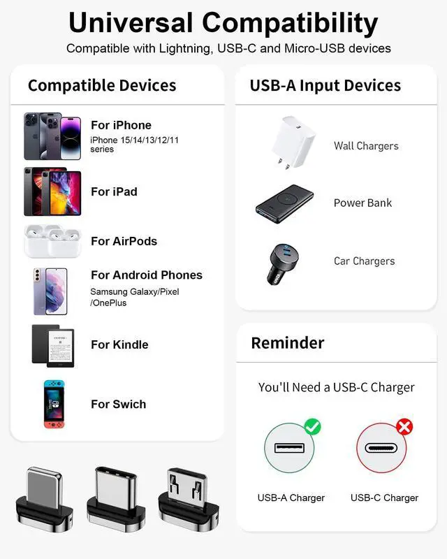 Alt view image 7 of 7 - Magnetic Charging Cable 3A Fast Charging (4-Pack, 3.3/3.3/6.6/6.6 ft) 3 in 1 Magnetic Phone Charger, 480Mbps Data Transfer, USB A to Type C Charger Cable USB-C/Iproduct Micro USB Device (Deep Red)