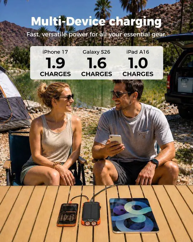 Alt view image 4 of 7 - Solar Power Bank 10,000mAh Portable Wireless Charger for Cell Phones | 20W USB-C battery pack, battery bank, IPX5 waterproof, 2 flashlights, camping essentials, hiking gear, emergency solar backup
