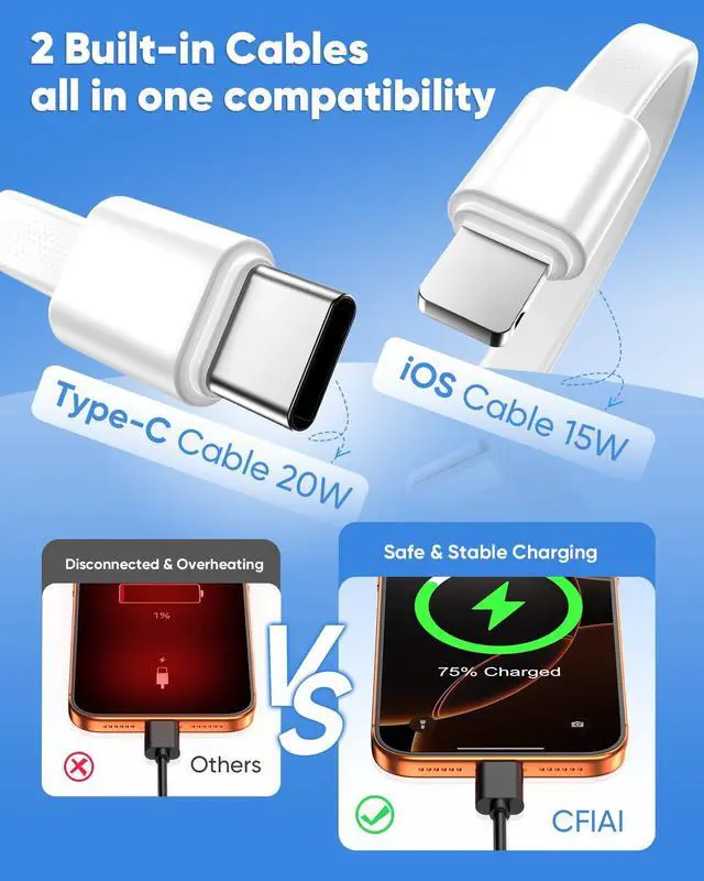 Alt view image 3 of 7 - Portable Charger 15000mAh Slim Power Bank with Built in Cables | 22.5W Fast Charge, Travel Essential, 50% Larger Capacity USB C Battery Pack for iPhone Samsung Google Android, White