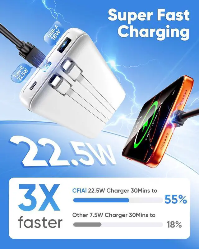 Alt view image 5 of 7 - Portable Charger 15000mAh Slim Power Bank with Built in Cables | 22.5W Fast Charge, Travel Essential, 50% Larger Capacity USB C Battery Pack for iPhone Samsung Google Android, White