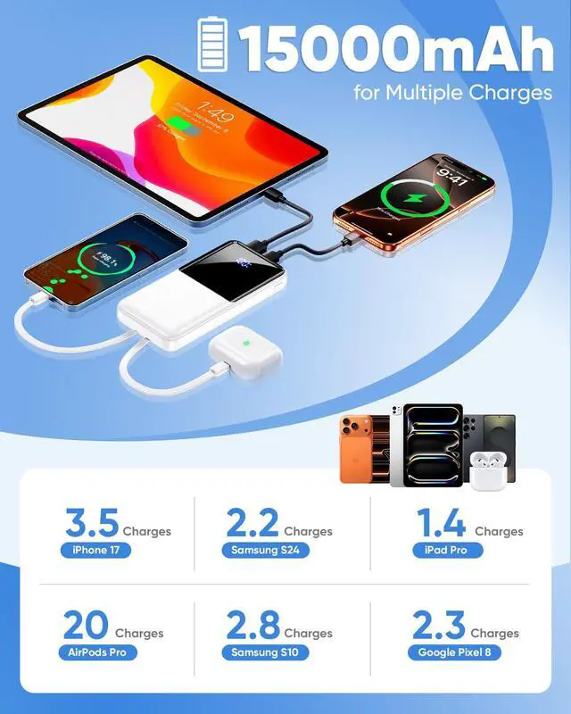 Alt view image 4 of 7 - Portable Charger 15000mAh Slim Power Bank with Built in Cables | 22.5W Fast Charge, Travel Essential, 50% Larger Capacity USB C Battery Pack for iPhone Samsung Google Android, White