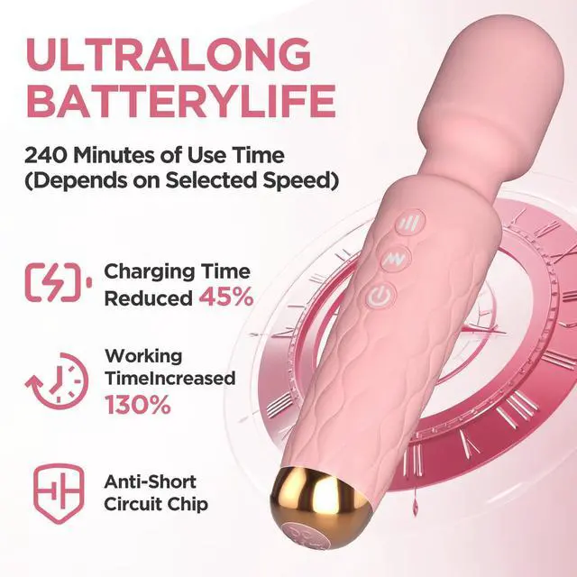 Alt view image 2 of 7 - Personal Massager - 4H Max Runtime & Ultra-Quiet - Waterproof - 20 Modes 8 Speeds for Deep Tissue Back Massage, Post-Workout Recovery and Neck Muscle Relaxation(Pink)