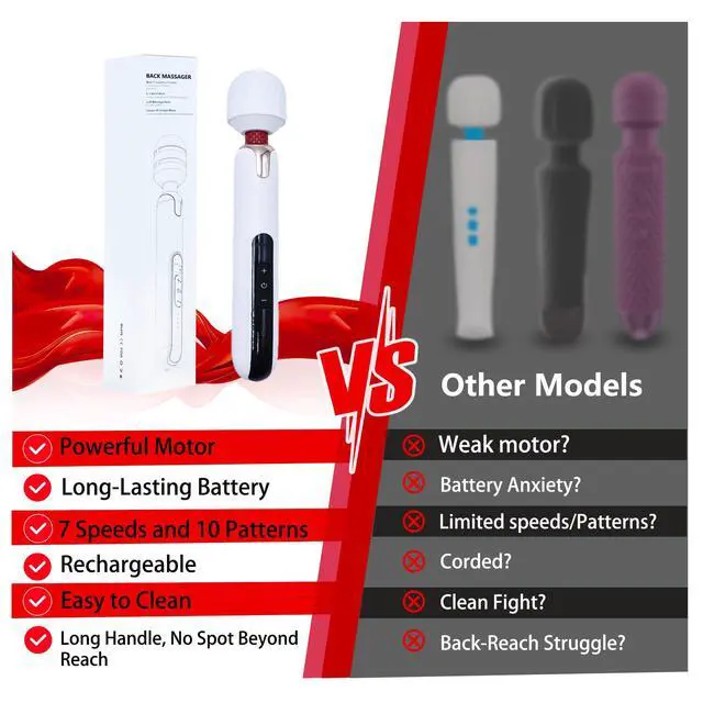 Alt view image 2 of 6 - Electric Back Massager, Handheld Deep Massager Muscle Relaxation, Long Handle, Big, Cordless, Rechargeable with Multiple Speeds, White