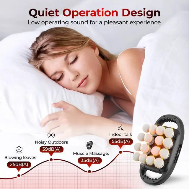 Alt view image 4 of 7 - 16 Head Massage Gun, Deep Tissue Percussion Massager for Athlete with 9 Modes & 9 Speeds, Portable & Quiet Handheld Electric Muscle Massager for Back, Neck and Shoulder