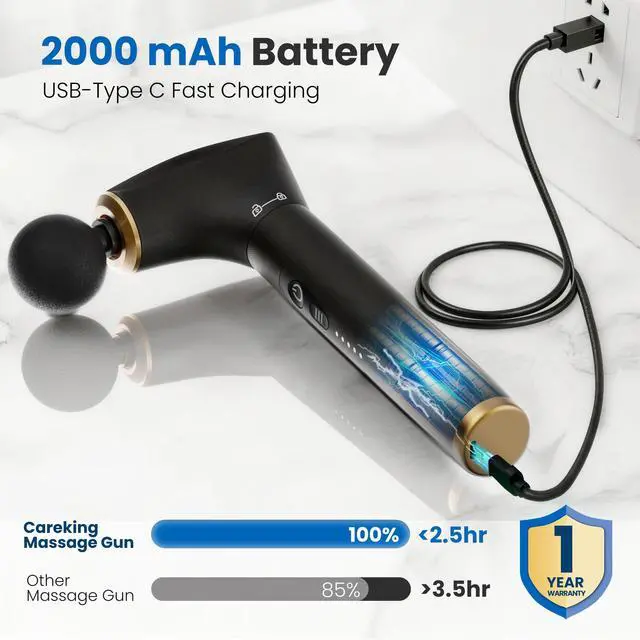 Alt view image 7 of 7 - 2-in-1 Detachable Massage Gun Deep Tissue with Extension Handle | Body Back & Neck Shoulder Leg Massager For Pain Relief, Muscle Massager, Home Office Gym Use,Gifts For Women Men,FSA Eligible