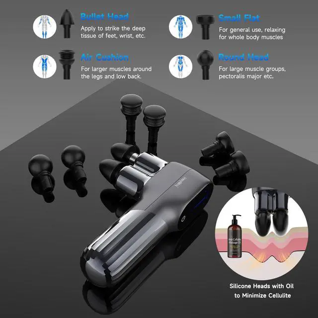Alt view image 6 of 7 - F5 Dual-Head Massage Gun, 9mm Deep Tissue, 5 Speeds, 4 Heads | Deep Tissue Percussion Massager for Pain Relief, Portable Handheld Muscle Recovery Gun for Athletes, Travel